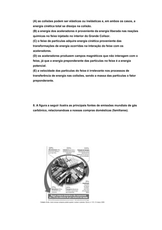 (A) as colisões podem ser elásticas ou inelásticas e, em ambos os casos, a
energia cinética total se dissipa na colisão.
(B) a energia dos aceleradores é proveniente da energia liberada nas reações
químicas no feixe injetado no interior do Grande Colisor.
(C) o feixe de partículas adquire energia cinética proveniente das
transformações de energia ocorridas na interação do feixe com os
aceleradores.
(D) os aceleradores produzem campos magnéticos que não interagem com o
feixe, já que a energia preponderante das partículas no feixe é a energia
potencial.
(E) a velocidade das partículas do feixe é irrelevante nos processos de
transferência de energia nas colisões, sendo a massa das partículas o fator
preponderante.




8. A figura a seguir ilustra as principais fontes de emissões mundiais de gás
carbônico, relacionandoas a nossas compras domésticas (familiares).
 