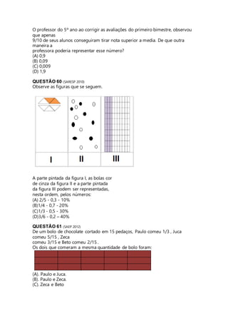 O professor do 5º ano ao corrigir as avaliações do primeiro bimestre, observou 
que apenas 
9/10 de seus alunos conseguiram tirar nota superior a media. De que outra 
maneira a 
professora poderia representar esse número? 
(A) 0,9 
(B) 0,09 
(C) 0,009 
(D) 1,9 
QUESTÃO 60 (SARESP 2010) 
Observe as figuras que se seguem. 
A parte pintada da figura I, as bolas cor 
de cinza da figura II e a parte pintada 
da figura III podem ser representadas, 
nesta ordem, pelos números: 
(A) 2/5 - 0,3 - 10% 
(B)1/4 - 0,7 - 20% 
(C)1/3 - 0,5 - 30% 
(D)3/6 - 0,2 – 40% 
QUESTÃO 61 (SAEP 2012) 
De um bolo de chocolate cortado em 15 pedaços, Paulo comeu 1/3 , Juca 
comeu 5/15 , Zeca 
comeu 3/15 e Beto comeu 2/15 . 
Os dois que comeram a mesma quantidade de bolo foram: 
(A). Paulo e Juca. 
(B). Paulo e Zeca. 
(C). Zeca e Beto 
 