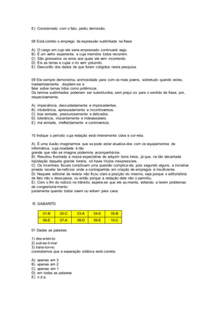 E) Consternado com o fato, pediu demissão.
08 Está correto o emprego da expressão sublinhada na frase:
A) O cargo em cujo ele seria empossado continuará vago.
B) É um velho experiente, a cuja memória todos recorrem.
C) São grosseiros os erros aos quais ele vem incorrendo.
D) Eis as terras a cujas o rio vem poluindo.
E) Desconfio dos dados de que foram coligidos nesta pesquisa.
09 Ele sempre demonstrou animosidade para com os mais jovens, sobretudo quando estes,
inadvertidamente, dispõem-se a
falar sobre temas tidos como polêmicos.
Os termos sublinhados poderiam ser substituídos, sem prejuí-zo para o sentido da frase, por,
respectivamente,
A) impaciência, descuidadamente e improcedentes.
B) intolerância, apressadamente e incontroversos.
C) boa vontade, pressurosamente e delicados.
D) tolerância, inocentemente e indevassáveis.
E) má vontade, irrefletidamente e controversos.
10 Indique o período cuja redação está inteiramente clara e cor-reta.
A) É uma ilusão imaginarmos que se pode estar atualiza-dos com os equipamentos de
informática, cuja novidade é tão
grande que não se imagina podermos acompanhá-los.
B) Resultou frustrada a nossa expectativa de adquirir bons livros, já que, na tão decantada
liqüidação daquela grande livraria, só havia títulos inexpressivos.
C) Os incentivos fiscais constituem uma questão complica-da, pois segundo alguns, a iniciativa
privada recebe be-nefícios onde a contrapartida em criação de empregos é insuficiente.
D) Naquele editorial da revista não ficou claro a posição do mesmo, seja porque o editorialista
de fato não o dese-jasse, ou então porque a redação dele não o permitiu.
E) Com o fim do rodízio no trânsito, espera-se que ele au-mente, voltando a terem problemas
de congestiona-mento
justamente quando todos saem ou voltam para casa.
R: GABARITO
01-B 02-C 03-A 04-E 05-B
06-E 07-A 08-D 09-E 10-C
01 Dadas as palavras:
1) des-a-ten-to
2) sub-es-ti-mar
3) trans-tor-no
constatamos que a separação silábica está correta:
A) apenas em 3
B) apenas em 2
C) apenas em 1
D) em todas as palavras
E) n.d.a.
 