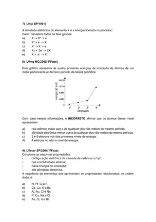 7) (Unip SP/1991) 
A afinidade eletrônica do elemento X é a energia liberada no processo: 
Dado: considere todos na fase gasosa. 
a) X  X+ + e-b) 
X+ + e-  X 
c) X-  X + e-d) 
X2 + 2e-  2X-e) 
X + e-  X- 
8) (Ufmg MG/2005/1ªFase) 
Este gráfico apresenta as quatro primeiras energias de ionização de átomos de um 
metal pertencente ao terceiro período da tabela periódica: 
16000 
12000 
8000 
4000 
1ª 2ª 3ª 4ª 
Ionizações 
0 
energia/(kJ/mol) 
Com base nessas informações, é INCORRETO afirmar que os átomos desse metal 
apresentam 
a) raio atômico maior que o de qualquer dos não-metais do mesmo período. 
b) afinidade eletrônica menor que a de qualquer dos não-metais do mesmo período. 
c) 2 e 8 elétrons nos dois primeiros níveis de energia. 
d) 4 elétrons no último nível de energia. 
9) (Ufscar SP/2004/1ªFase) 
Considere as seguintes propriedades: 
- configuração eletrônica da camada de valência ns2np3; 
- boa condutividade elétrica; 
- baixa energia de ionização; 
- alta afinidade eletrônica. 
A seqüência de elementos que apresentam as propriedades relacionadas, na ordem 
dada, é: 
a) N, Pt, Cl e F. 
b) Ca, Cu, K e Br. 
c) Al, Au, Cl e Na. 
d) P, Cu, Na e Cl. 
e) As, Cl, K e Br. 
 