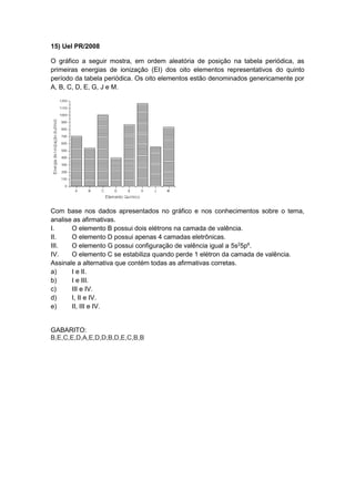 15) Uel PR/2008 
O gráfico a seguir mostra, em ordem aleatória de posição na tabela periódica, as primeiras energias de ionização (EI) dos oito elementos representativos do quinto período da tabela periódica. Os oito elementos estão denominados genericamente por A, B, C, D, E, G, J e M. 
Com base nos dados apresentados no gráfico e nos conhecimentos sobre o tema, analise as afirmativas. 
I. O elemento B possui dois elétrons na camada de valência. 
II. O elemento D possui apenas 4 camadas eletrônicas. 
III. O elemento G possui configuração de valência igual a 5s25p6. 
IV. O elemento C se estabiliza quando perde 1 elétron da camada de valência. 
Assinale a alternativa que contém todas as afirmativas corretas. 
a) I e II. 
b) I e III. 
c) III e IV. 
d) I, II e IV. 
e) II, III e IV. 
GABARITO: B,E,C,E,D,A,E,D,D,B,D,E,C,B,B 