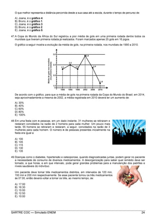 SARTRE COC — Simulado ENEM 24
O que melhor representa a distância percorrida desde a sua casa até a escola, durante o tempo de percurso de:
A) Joana, é o gráfico 4.
B) Bruno, é o gráfico 1.
C) Joana, é o gráfico 3.
D) Bruno, é o gráfico 2.
E) Joana, é o gráfico 5.
47.A Copa do Mundo da África do Sul registrou a pior média de gols em uma primeira rodada dentre todos os
mundiais que tiveram primeira rodada já realizados. Foram marcados apenas 25 gols em 16 jogos.
O gráfico a seguir mostra a evolução da média de gols, na primeira rodada, nos mundiais de 1990 a 2010.
De acordo com o gráfico, para que a média de gols na primeira rodada da Copa do Mundo do Brasil, em 2014,
seja aproximadamente a mesma de 2002, a média registrada em 2010 deverá ter um aumento de:
A) 30%
B) 40%
C) 60%
D) 80%
E) 100%
48.Em uma festa com n pessoas, em um dado instante, 31 mulheres se retiraram e
restaram convidados na razão de 2 homens para cada mulher. Um pouco mais
tarde, 55 homens se retiraram e restaram, a seguir, convidados na razão de 3
mulheres para cada homem. O número n de pessoas presentes inicialmente na
festa era igual a:
A) 100
B) 105
C) 115
D) 130
E) 135
49.Doenças como o diabetes, hipertensão e osteoporose, quando diagnosticadas juntas, podem gerar no paciente
a necessidade de consumo de diversos medicamentos. A desorganização para saber qual remédio deve ser
tomado, a que horas, e em que intervalo, pode gerar grandes problemas para a manutenção dos padrões e
níveis saudáveis do indivíduo.
Um paciente deve tomar três medicamentos distintos, em intervalos de 120 min,
150 min e 200 min respectivamente. Se esse paciente tomou os três medicamentos
às 07:00, então deverá voltar a tomar os três, ao mesmo tempo, às:
A) 17:00
B) 16:30
C) 15:00
D) 12:50
E) 10:00
 