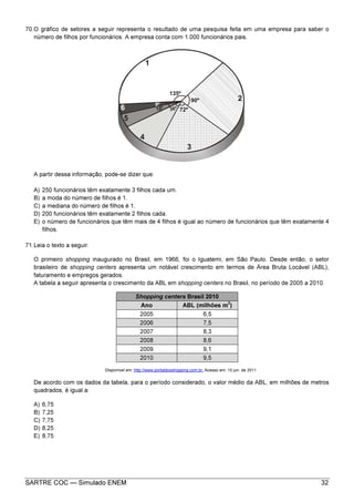 SARTRE COC — Simulado ENEM 32
70.O gráfico de setores a seguir representa o resultado de uma pesquisa feita em uma empresa para saber o
número de filhos por funcionários. A empresa conta com 1.000 funcionários pais.
A partir dessa informação, pode-se dizer que:
A) 250 funcionários têm exatamente 3 filhos cada um.
B) a moda do número de filhos é 1.
C) a mediana do número de filhos é 1.
D) 200 funcionários têm exatamente 2 filhos cada.
E) o número de funcionários que têm mais de 4 filhos é igual ao número de funcionários que têm exatamente 4
filhos.
71.Leia o texto a seguir.
O primeiro shopping inaugurado no Brasil, em 1966, foi o Iguatemi, em São Paulo. Desde então, o setor
brasileiro de shopping centers apresenta um notável crescimento em termos de Área Bruta Locável (ABL),
faturamento e empregos gerados.
A tabela a seguir apresenta o crescimento da ABL em shopping centers no Brasil, no período de 2005 a 2010.
Shopping centers Brasil 2010
Ano ABL (milhões m
2
)
2005 6,5
2006 7,5
2007 8,3
2008 8,6
2009 9,1
2010 9,5
Disponível em: http://www.portaldosshopping.com.br. Acesso em: 10 jun. de 2011.
De acordo com os dados da tabela, para o período considerado, o valor médio da ABL, em milhões de metros
quadrados, é igual a:
A) 6,75
B) 7,25
C) 7,75
D) 8,25
E) 8,75
 