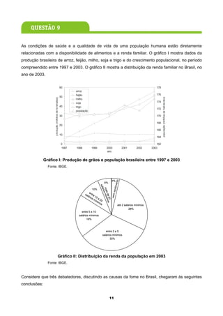 As condições de saúde e a qualidade de vida de uma população humana estão diretamente
relacionadas com a disponibilidade de alimentos e a renda familiar. O gráfico I mostra dados da
produção brasileira de arroz, feijão, milho, soja e trigo e do crescimento populacional, no período
compreendido entre 1997 e 2003. O gráfico II mostra a distribuição da renda familiar no Brasil, no
ano de 2003.


                                                           60                                                                                     178
                                                                  arroz
                                                                  feijão                                                                          176
                                                           50




                                                                                                                                                         popu lação (mi lhõ es de hab ita nte s)
                    p ro dução (milhõ es de to nel adas)




                                                                  milho
                                                                  soja                                                                            174
                                                           40     trigo
                                                                                                                                                  172
                                                                  população
                                                           30                                                                                     170

                                                                                                                                                  168
                                                           20
                                                                                                                                                  166
                                                           10
                                                                                                                                                  164

                                                           0                                                                                       162
                                                           1997   1998         1999                2000                     2001     2002      2003
                                                                                                   ano


              Gráfico I: Produção de grãos e população brasileira entre 1997 e 2003
                Fonte: IBGE.
                                                                                                                     ento




                                                                                                             4%
                                                                                               6%
                                                                                        s
                                                                                        s
                                                                                        salá




                                                                                                              rendim
                                                                                           ma s mín




                                                                                10%
                                                                                             r
                                                                                             r s
                                                                                             rios
                                                                                              ais ínim
                                                                                              a




                                                                             e
                                                                         sa ntre
                                                                                                             sem
                                                                                                  d
                                                                                                  d
                                                                                                  de




                                                                           lár
                                                                              ios 10 e
                                                                                                    ín
                                                                                                     20 os
                                                                                                     2
                                                                                                     2




                                                                                 m í 20
                                                                                    nim
                                                                                        os
                                                                                                                      até 2 salários mínimos
                                                                                                                                28%
                                                                      entre 5 e 10
                                                                    salários mínimos
                                                                           19%



                                                                                                entre 2 e 5
                                                                                             salários mínimos
                                                                                                    33%




                                                Gráfico II: Distribuição da renda da população em 2003
                Fonte: IBGE.



Considere que três debatedores, discutindo as causas da fome no Brasil, chegaram às seguintes
conclusões:


                                                                                                       11
 