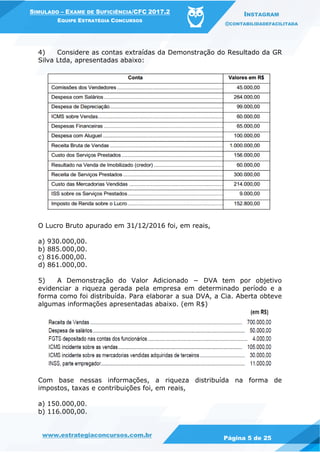 www.estrategiaconcursos.com.br
Página 5 de 25
SIMULADO – EXAME DE SUFICIÊNCIA/CFC 2017.2
EQUIPE ESTRATÉGIA CONCURSOS
INSTAGRAM
@CONTABILIDADEFACILITADA
4) Considere as contas extraídas da Demonstração do Resultado da GR
Silva Ltda, apresentadas abaixo:
O Lucro Bruto apurado em 31/12/2016 foi, em reais,
a) 930.000,00.
b) 885.000,00.
c) 816.000,00.
d) 861.000,00.
5) A Demonstração do Valor Adicionado − DVA tem por objetivo
evidenciar a riqueza gerada pela empresa em determinado período e a
forma como foi distribuída. Para elaborar a sua DVA, a Cia. Aberta obteve
algumas informações apresentadas abaixo. (em R$)
Com base nessas informações, a riqueza distribuída na forma de
impostos, taxas e contribuições foi, em reais,
a) 150.000,00.
b) 116.000,00.
 