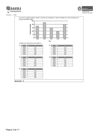 Questão 4
Protocolo : 31044
Página 3 de 11