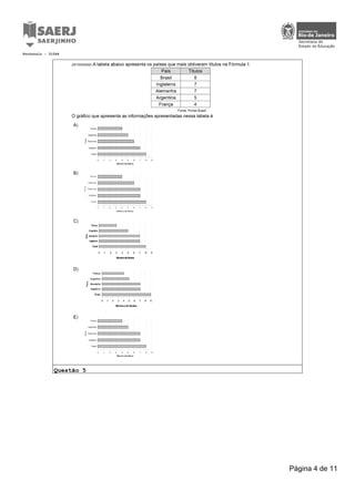 Questão 5
Protocolo : 31044
Página 4 de 11