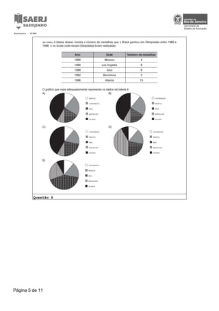 Questão 6
Protocolo : 31044
Página 5 de 11