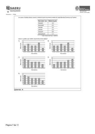 Questão 8
Protocolo : 31044
Página 7 de 11