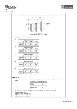 Questão 9
Protocolo : 31044
Página 8 de 11