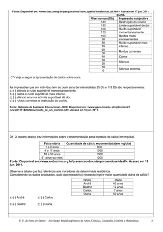 Fonte: Disponível em: <www.faac.unesp.br/pesquisa/nos/ bom_apetite/ tabelas/cal_ali.htm>. Acesso em 17 jun. 2011.
                                                                                                 SONS
                                                                         Nível sonoro(Db)         Impressão subjectiva
                                                                                 140              Destruição do ouvido
                                                                                 130              Limite suportável de dor
                                                                                 120              Ruído suportável
                                                                                 110              momentaneamente
                                                                                 100              Ruídos muito
                                                                                  90              inconvenientes
                                                                                  80              Ruído suportável mais
                                                                                  70              intenso
                                                                                  60
                                                                                                   Ruídos correntes
                                                                                  50
                                                                                  40               Calma
                                                                                  30
                                                                                                   Silêncio
                                                                                  20
                                                                                  10
                                                                                                   Silêncio anormal
                                                                                   0

07- Veja a seguir a apresentação de dados sobre sons.


As impressões que um indivíduo tem ao ouvir sons de intensidades 25 Db e 118 Db são respectivamente:
a) ( ) silêncio e ruído suportável momentaneamente.
b) ( ) calma e ruído suportável mais intenso.
c) ( ) silêncio anormal e limite suportável de dor.
d) ( ) ruídos correntes e destruição do ouvido.

Fonte: Gabinete de Avaliação Educacional – MEC. Disponível em: <www.gave.minedu. pt/np3content/?
newsId=111&fileName=ruido_de_um_martelo.pdf>. Acesso em 18 jun. 2011.




08- O quadro abaixo traz informações sobre a recomendação para ingestão de cálcio(em mg/dia).

                        Faixa etária  Quantidade de cálcio recomendada(em mg/dia)
                         1 a 8 anos                         800
                        9 a 17 anos                        1300
                       18 a 50 anos                        1000
                      51 anos ou mais                      1200
Fonte: Disponível em:<www.endocrino.org.br/prevencao-da-osteoporose-dose-ideal/>. Acesso em 18
jun. 2011.

Observe a tabela que faz referência aos moradores de determinada residência.
Considerando os dados analisados, qual o(a) morador(a) necessita ingerir maior quantidade diária de cálcio?
                                                                  Nome                         Idade
                                                                  André                       45 anos
                                                                  Beatriz                     12 anos
                                                                  Carlos                       7 anos
                                                                  Diana                       59 anos
a) ( ) André             c) ( ) Carlos

b) ( ) Beatriz          d) ( ) Diana




        E. E. de Serra do Salitre – Atividades Interdisciplinares de Artes, Ciências, Geografia, História e Matemática       2
 