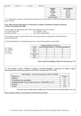 a) ( ) 28              b) ( ) 35              c) ( ) 45             d) ( ) 54
                                                                            Região                Porcentagem
                                                                             Norte                    9,5 %
                                                                           Nordeste                  32,1 %
                                                                              Sul                    80, 6 %
                                                                            Sudeste                  33, 4%
                                                                         Centro- Oeste                37,6%
15- A tabela abaixo apresenta o percentual de domicílios das diversas regiões do Brasil que possuíam rede coletora de
esgoto em 2008:

Fonte: IBGE, Diretoria de Pesquisas, Coordenação de Trabalho e Rendimento, Pesquisa Nacional por
Amostra de Domicílios 2007-2008.

As duas regiões que apresentaram menor índice de acessibilidade a esse serviço foram:
a) ( ) Centro-Oeste e Sul.                     b) ( ) Nordeste e Norte.
c) ( ) Sul e Nordeste.                          d) ( ) Norte e Centro-Oeste.

16- No quadro a seguir são expostos dados sobre os principais produtos de exportação no Primeiro Reinado e
no Período Regencial:

Do Primeiro Reinado para o Período Regencial, houve aumento da exportação de qual produto?



a) ( ) Açúcar
b) ( ) Algodão
c) ( ) Café
d) ( ) Outros




                                                                  Fonte: Joelza Ester Rodrigue, História em documento, p. 161.




17- Com relação ao tema: “Trabalho e conflito na Primeira República”, encontra-se na tabela a seguir
informações sobre motivos das greves em São Paulo, no período de 1917 a 1920:




                         Fonte: Boris Fausto. Trabalho urbano e conflito social. 5. ed. Rio de Janeiro, Bertrand Brasil, 2000. p. 167 e 170.

Entre os gráficos abaixo, qual expressa os dados históricos acima?




            E. E. de Serra do Salitre – Atividades Interdisciplinares de Artes, Ciências, Geografia, História e Matemática                 5
 