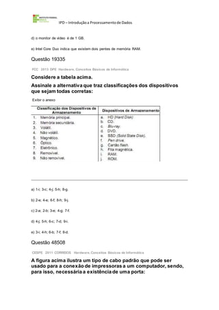 IPD – Introduçãoa Processamentode Dados
d) o monitor de vídeo é de 1 GB.
e) Intel Core Duo indica que existem dois pentes de memória RAM.
Questão 19335
FCC 2013 DPE Hardware, Conceitos Básicos de Informática
Considere a tabela acima.
Assinale a alternativa que traz classificações dos dispositivos
que sejam todas corretas:
Exibir o anexo
a) 1-i; 3-c; 4-j; 5-h; 8-g.
b) 2-e; 4-e; 6-f; 8-h; 9-j.
c) 2-a; 2-b; 3-e; 4-g; 7-f.
d) 4-j; 5-h; 6-c; 7-d; 9-i.
e) 3-i; 4-h; 6-b; 7-f; 8-d.
Questão 48508
CESPE 2011 CORREIOS Hardware,Conceitos Básicos de Informática
A figura acima ilustra um tipo de cabo padrão que pode ser
usado para a conexão de impressoras a um computador, sendo,
para isso, necessária a existência de uma porta:
 