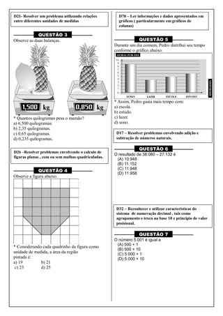 ––––––––– QUESTÃO 3 ––––––––––
Observe as duas balanças.
* Quantos quilogramas pesa o mamão?
a) 6,500 quilogramas.
b) 2,35 quilogramas.
c) 0,65 quilogramas.
d) 0,235 quilogramas.
––––––––– QUESTÃO 4 ––––––––––
Observe a figura abaixo.
* Considerando cada quadrinho da figura como
unidade de medida, a área da região
pintada é:
a) 19 b) 21
c) 23 d) 25
––––––––– QUESTÃO 5 ––––––––––
Durante um dia comum, Pedro distribui seu tempo
conforme o gráfico abaixo.
* Assim, Pedro gasta mais tempo com:
a) escola.
b) estudo.
c) lazer.
d) sono.
––––––––– QUESTÃO 6 ––––––––––
O resultado de 38.080 – 27.132 é
(A) 10.948
(B) 11.152
(C) 11.948
(D) 11.958
––––––––– QUESTÃO 7 ––––––––––
O número 5.001 é igual a
(A) 500 + 1
(B) 500 + 10
(C) 5.000 + 1
(D) 5.000 + 10
D21- Resolver um problema utilizando relações
entre diferentes unidades de medidas
D26 –Resolver problemas envolvendo o calculo de
figuras planas , com ou sem malhas quadriculadas.
D70 – Ler informações e dados apresentados em
gráficos ( particularmente em gráficos de
colunas)
D17 – Resolver problemas envolvendo adição e
subtração de números naturais.
D32 – Reconhecer e utilizar características do
sistema de numeração decimal , tais como
agrupamento e troca na base 10 e principio de valor
posisional.
 