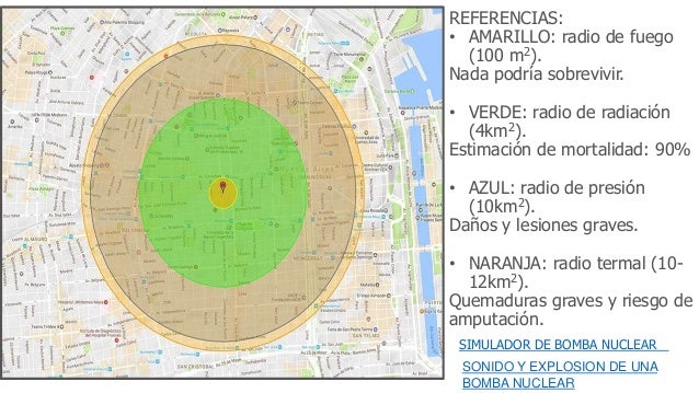 Simulador de bombas nucleares