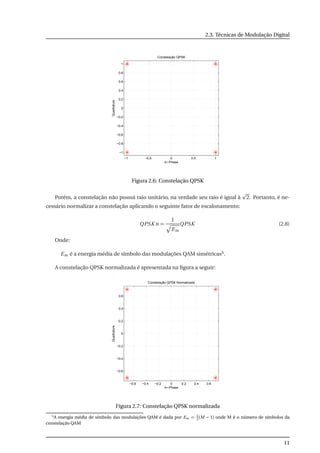 2.3. Técnicas de Modulação Digital
−1 −0.5 0 0.5 1
−1
−0.8
−0.6
−0.4
−0.2
0
0.2
0.4
0.6
0.8
1
Quadrature
In−Phase
Constelação QPSK
Figura 2.6: Constelação QPSK
Porém, a constelação não possui raio unitário, na verdade seu raio é igual à 2. Portanto, é ne-
cessário normalizar a constelação aplicando o seguinte fator de escalonamento:
QPSK n =
1
Em
QPSK (2.8)
Onde:
Em é a energia média de símbolo das modulações QAM simétricas5.
A constelação QPSK normalizada é apresentada na ﬁgura a seguir:
−0.6 −0.4 −0.2 0 0.2 0.4 0.6
−0.6
−0.4
−0.2
0
0.2
0.4
0.6
Quadrature
In−Phase
Constelação QPSK Normalizada
Figura 2.7: Constelação QPSK normalizada
5A energia média de símbolo das modulações QAM é dada por Em = 2
3
(M − 1) onde M é o número de símbolos da
constelação QAM
11
 