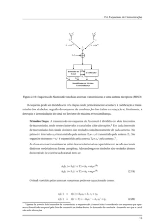 2.4. Esquemas de Comunicação
Figura 2.10: Esquema de Alamouti com duas antenas transmissoras e uma antena receptora (MISO)
O esquema pode ser dividido em três etapas onde primeiramente acontece a codiﬁcação e trans-
missão dos símbolos, seguido do esquema de combinação dos dados na recepção e, ﬁnalmente, a
detecção e demodulação do sinal no detector de máxima verossimilhança.
Primeira Etapa: A transmissão no esquema de Alamouti é dividida em dois intervalos
de transmissão, onde nesses intervalos o canal não sofre alterações.6 Em cada intervalo
de transmissão dois sinais distintos são enviados simultaneamente de cada antena. No
primeiro intervalo s0 é transmitido pela antena T0 e s1 é transmitido pela antena T1. No
segundo momento −s1
∗ é transmitido pela antena T0 e so
∗ pela antena T1.
As duas antenas transmissoras estão descorrelacionadas espacialmente, sendo os canais
distintos modelados na forma complexa. Adotando que os simbolos são enviados dentro
do intervalo de coerência do canal, tem-se:
h0(t ) = h0(t + T) = h0 = α0e j θ0
h1(t ) = h1(t + T) = h1 = α1e j θ1
(2.19)
O sinal recebido pelas antenas receptoras pode ser equacionado como:
r0(t ) = r(t ) = h0s0 + h1s1 + η0
r1(t ) = r(t + T) = −h0s1
∗
+ h1s0
∗
+ η1 (2.20)
6
Apesar de possuir dois intervalos de transmissão, o esquema de Alamouti não é considerado um esquema que apre-
senta diversidade temporal pelo fato de transmitir os dados dentro do intervalo de coerência - intervalo em que o canal
não sofre alterações
16
 
