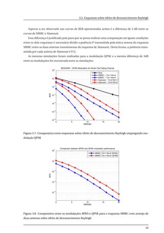3.2. Esquemas sobre efeito de desvanecimento Rayleigh
Aspecto a ser observado nas curvas de BER apresentadas acima é a diferença de 3 dB entre as
curvas de MRRC e Alamouti.
Essa diferença é justiﬁcada pois para que se possa realizar uma comparação em iguais condições
entre os dois esquemas é necessária dividir a potência P transmitida pela única antena do esquema
MRRC entre as duas antenas transmissoras do esquema de Alamouti. Desta forma, a potência trans-
mitida por cada antena de Alamouti é P/2.
As mesmas simulações foram realizadas para a modulação QPSK e a mesma diferença de 3dB
entre as modulações foi encontrada entre as simulações.
0 5 10 15 20
10
−6
10
−5
10
−4
10
−3
10
−2
10
−1
10
0
BERxSNR − QPSK Modulation for Rician Flat Fading Channel
SNR(dB)
BER
Rice
MRRC − Tx=1 Rx=2
MRRC − Tx=1 Rx=4
Alamouti − Tx=2 Rx=1
Alamouti − Tx=2 Rx=2
Figura 3.7: Comparativo entre esquemas sobre efeito de desvanecimento Rayleigh empregando mo-
dulação QPSK
0 5 10 15 20
10
−4
10
−3
10
−2
10
−1
10
0
SNR(dB)
BER
Comparison between BPSK and QPSK modulation performance
MRRC TX=1 Rx=2−BPSK
MRRC TX=1 Rx=2−QPSK
Figura 3.8: Comparativo entre as modulações BPKS e QPSK para o esquema MRRC com arranjo de
duas antenas sobre efeito de desvanecimento Rayleigh
24
 