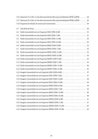 3.16 Alamouti Tx=2 Rx=1 com desvanecimento Rice para modulações BPSK e QPSK . . . . . . 28
3.17 Alamouti Tx=2 Rx=2 com desvanecimento Rice para modulações BPSK e QPSK . . . . . . 29
3.18 Esquema de seleção de antenas de transmissão . . . . . . . . . . . . . . . . . . . . . . . . . . . . . . 29
4.1 The Birth of Venus . . . . . . . . . . . . . . . . . . . . . . . . . . . . . . . . . . . . . . . . . . . . . . . . . . . . 30
4.2 Áudio transmitido em um Esquema SISO (SNR=0 dB) . . . . . . . . . . . . . . . . . . . . . . . . . 31
4.3 Áudio transmitido em um Esquema SISO (SNR=7 dB) . . . . . . . . . . . . . . . . . . . . . . . . . 31
4.4 Áudio transmitido em um Esquema SISO (SNR=15 dB) . . . . . . . . . . . . . . . . . . . . . . . . 32
4.5 Áudio transmitido em um Esquema SISO (SNR=25 dB) . . . . . . . . . . . . . . . . . . . . . . . . 32
4.6 Áudio transmitido em um Esquema MISO (SNR=0 dB) . . . . . . . . . . . . . . . . . . . . . . . . . 33
4.7 Áudio transmitido em um Esquema MISO (SNR=7 dB) . . . . . . . . . . . . . . . . . . . . . . . . . 33
4.8 Áudio transmitido em um Esquema MISO (SNR=15 dB) . . . . . . . . . . . . . . . . . . . . . . . . 34
4.9 Áudio transmitido em um Esquema MISO (SNR=25 dB) . . . . . . . . . . . . . . . . . . . . . . . . 34
4.10 Áudio transmitido em um Esquema MIMO (SNR=0 dB) . . . . . . . . . . . . . . . . . . . . . . . . 35
4.11 Áudio transmitido em um Esquema MIMO (SNR=7 dB) . . . . . . . . . . . . . . . . . . . . . . . . 35
4.12 Áudio transmitido em um Esquema MIMO (SNR=15 dB) . . . . . . . . . . . . . . . . . . . . . . . 36
4.13 Áudio transmitido em um Esquema MIMO (SNR=25 dB) . . . . . . . . . . . . . . . . . . . . . . . 36
4.14 Imagem transmitida em um Esquema SISO (SNR=0 dB) . . . . . . . . . . . . . . . . . . . . . . . . 37
4.15 Imagem transmitida em um Esquema SISO (SNR=7 dB) . . . . . . . . . . . . . . . . . . . . . . . . 37
4.16 Imagem transmitida em um Esquema SISO (SNR=15 dB) . . . . . . . . . . . . . . . . . . . . . . . 38
4.17 Imagem transmitida em um Esquema SISO (SNR=25 dB) . . . . . . . . . . . . . . . . . . . . . . . 38
4.18 Imagem transmitida em um Esquema MISO (SNR=0 dB) . . . . . . . . . . . . . . . . . . . . . . . 39
4.19 Imagem transmitida em um Esquema MISO (SNR=7 dB) . . . . . . . . . . . . . . . . . . . . . . . 39
4.20 Imagem transmitida em um Esquema MISO (SNR=15 dB) . . . . . . . . . . . . . . . . . . . . . . 40
4.21 Imagem transmitida em um Esquema MISO (SNR=25 dB) . . . . . . . . . . . . . . . . . . . . . . 40
4.22 Imagem transmitida em um Esquema MIMO (SNR=0 dB) . . . . . . . . . . . . . . . . . . . . . . 41
4.23 Imagem transmitida em um Esquema MIMO (SNR=7 dB) . . . . . . . . . . . . . . . . . . . . . . 41
4.24 Imagem transmitida em um Esquema MIMO (SNR=15 dB) . . . . . . . . . . . . . . . . . . . . . 42
4.25 Imagem transmitida em um Esquema MIMO (SNR=25 dB) . . . . . . . . . . . . . . . . . . . . . 42
IV
 