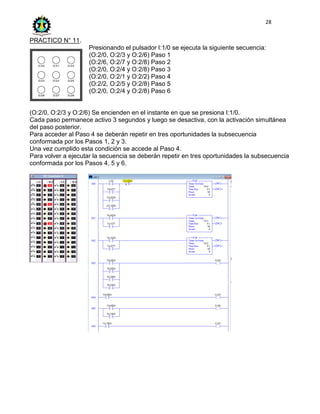 28
PRACTICO N° 11.
Presionando el pulsador I:1/0 se ejecuta la siguiente secuencia:
(O:2/0, O:2/3 y O:2/6) Paso 1
(O:2/6, O:2/7 y O:2/8) Paso 2
(O:2/0, O:2/4 y O:2/8) Paso 3
(O:2/0, O:2/1 y O:2/2) Paso 4
(O:2/2, O:2/5 y O:2/8) Paso 5
(O:2/0, O:2/4 y O:2/8) Paso 6
(O:2/0, O:2/3 y O:2/6) Se encienden en el instante en que se presiona I:1/0.
Cada paso permanece activo 3 segundos y luego se desactiva, con la activación simultánea
del paso posterior.
Para acceder al Paso 4 se deberán repetir en tres oportunidades la subsecuencia
conformada por los Pasos 1, 2 y 3.
Una vez cumplido esta condición se accede al Paso 4.
Para volver a ejecutar la secuencia se deberán repetir en tres oportunidades la subsecuencia
conformada por los Pasos 4, 5 y 6.
 