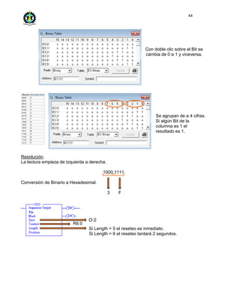 44
Con doble clic sobre el Bit se
cambia de 0 a 1 y viceversa.
Se agrupan de a 4 cifras.
Si algún Bit de la
columna es 1 el
resultado es 1.
Resolución.
La lectura empieza de izquierda a derecha.
1000 1111
Conversión de Binario a Hexadesimal.
3 F
R6:0
Si Length = 5 el reseteo es inmediato.
Si Length = 6 el reseteo tardará 2 segundos.
 
