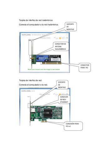 Tarjeta de interfaz de red inalámbrica:

Conecta el computador a la red inalámbrica.             SOPORTE
                                                        DE
                                                        MONTAJE




                                          CONECTOR DE
                                          ANTENA
                                          INALAMBRICA




                                                                       CONECTOR
                                                                       PARA PCI




Tarjeta de interfaz de red:
                                             SOPORTE
Conecta el computador a la red.              DE
                                             MONTAJE




                                               CONECOR
                                               DE RED-
                                               ETHERNET
                                               H




                                                       CONEXIÓN PARA
                                                       PCI x1
 