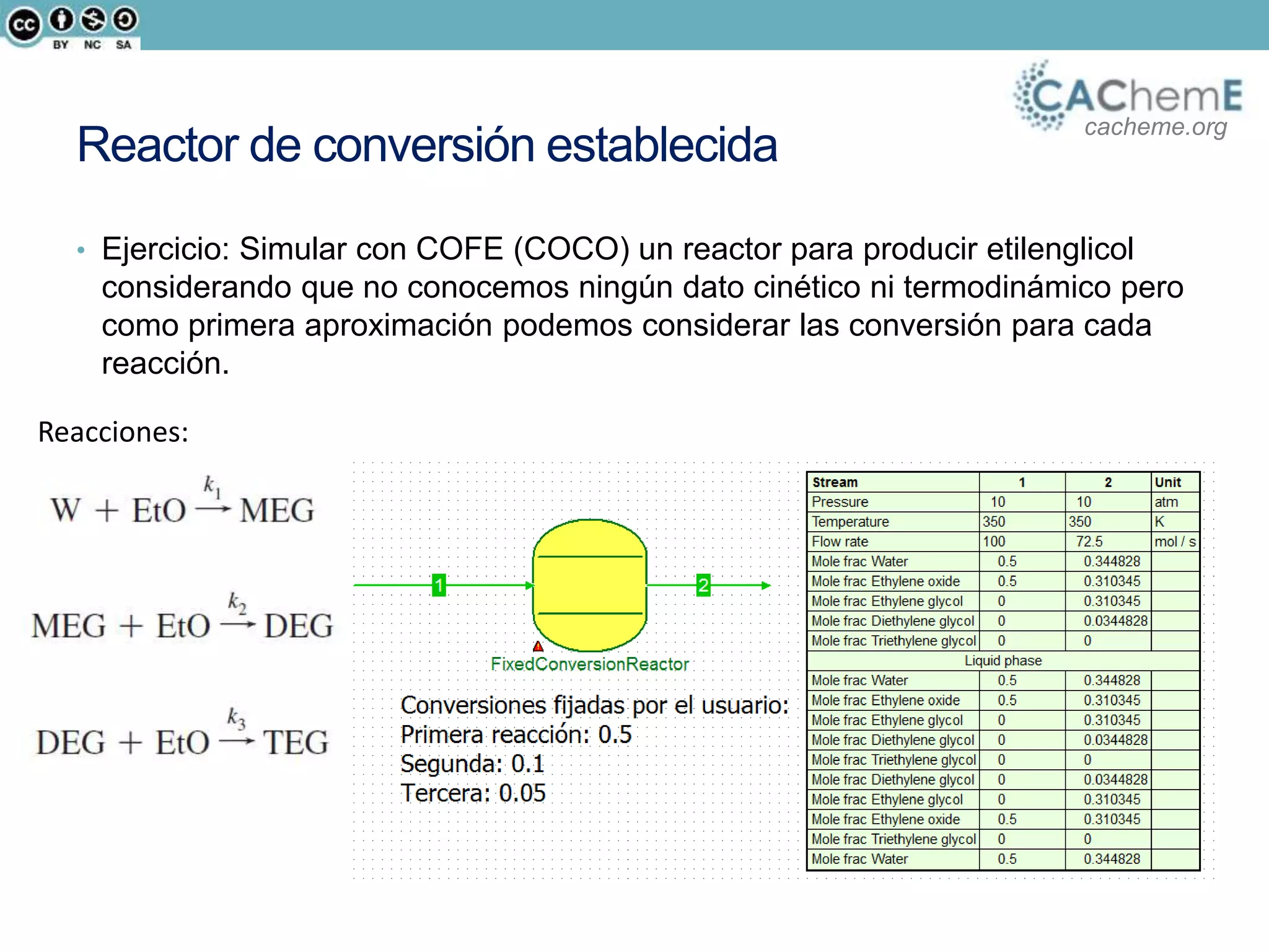 cacheme.org
Reactor de conversión establecida
• Ejercicio: Simular con COFE (COCO) un reactor para producir etilenglicol
considerando que no conocemos ningún dato cinético ni termodinámico pero
como primera aproximación podemos considerar las conversión para cada
reacción.
Reacciones:
 