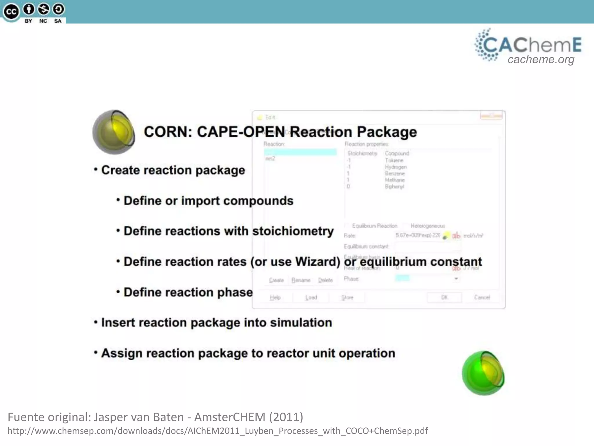 cacheme.org
Fuente original: Jasper van Baten - AmsterCHEM (2011)
http://www.chemsep.com/downloads/docs/AIChEM2011_Luyben_Processes_with_COCO+ChemSep.pdf
 