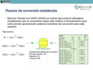 cacheme.org
Reactor de conversión establecida
• Ejercicio: Simular con COFE (COCO) un reactor para producir etilenglicol
considerando que no conocemos ningún dato cinético ni termodinámico pero
como primera aproximación podemos considerar las conversión para cada
reacción.
Reacciones:
 