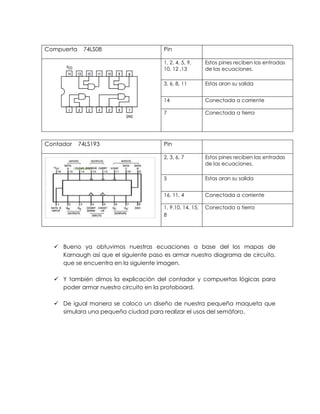Compuerta    74LS08                    Pin

                                       1, 2, 4, 5, 9,     Estos pines reciben las entradas
                                       10, 12 ,13         de las ecuaciones.

                                       3, 6, 8, 11        Estas aran su salida


                                       14                 Conectada a corriente

                                       7                  Conectada a tierra




Contador    74LS193                    Pin

                                       2, 3, 6, 7         Estos pines reciben las entradas
                                                          de las ecuaciones.

                                       5                  Estas aran su salida


                                       16, 11, 4          Conectada a corriente

                                       1, 9,10, 14, 15,   Conectada a tierra
                                       8




   Bueno ya obtuvimos nuestras ecuaciones a base del los mapas de
    Karnaugh así que el siguiente paso es armar nuestro diagrama de circuito,
    que se encuentra en la siguiente imagen.

   Y también dimos la explicación del contador y compuertas lógicas para
    poder armar nuestro circuito en la protoboard.

   De igual manera se coloco un diseño de nuestra pequeña maqueta que
    simulara una pequeña ciudad para realizar el usos del semáforo.
 