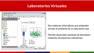 Son sistemas informáticos que pretenden
simular el ambiente de un laboratorio real.
Permite desarrollar prácticas de laboratorio
mediante simulaciones interactivas.
Laboratorios Virtuales
 