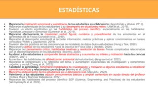 ● Mejoraron la implicación emocional y autoeficacia de los estudiantes en el laboratorio (Jagodziński y Wolski, 2015).
● Mejoraron el aprendizaje de los estudiantes y su desempeño en situaciones reales (Ullah et al., 2016).
● Tuvieron un efecto significativo en las habilidades del proceso científico, especialmente en las habilidades:
hipotetizar, practicar y comunicar (Gunawan et al., 2019).
● Mejoraron efectivamente la creatividad verbal, figural, numérica y procedimental de los estudiantes en el
aprendizaje de la Física (Gunawan et al., 2019).
● Mejoraron el desempeño estudiantil al recordar información, realizar prácticas y aplicar conocimientos en tareas
conocidas (Wolski y Jagodzinski, 2019).
● Tuvieron efectos positivos en las competencias de modelado de datos de los estudiantes (Hung y Tsai, 2020).
● Mejoraron la actitud de los estudiantes hacia la práctica de Física (Ojo y Owolabi, 2020).
● Mejoraron del pensamiento crítico, habilidades creativas y resolución de tareas físicas complicadas relacionadas
con el electromagnetismo en los estudiantes (Sharifov, 2020).
● Ayudaron a los estudiantes a comprender temas abstractos y a aumentar su interés y motivación hacia las ciencias
(Yildirim, 2021).
● Aumentaron las habilidades de alfabetización ambiental del estudiantado (Angreani et al. 2022).
● Mejoraron la comprensión y la retención del tema, y aumentaron experiencias de investigación y compromiso
cognitivo y social (Cheng et al., 2022).
● Facilitaron el aprendizaje, fomentaron habilidades de investigación y motivaron a algunos estudiantes a considerar
carreras científicas y relacionadas con el cáncer (Hanley et al., 2022).
● Mejoraron el desempeño de los estudiantes en un laboratorio real (Manyilizu, 2022).
● Permitieron a los estudiantes adquirir conocimientos básicos y ampliar contenidos sin ayuda directa del profesor
(Robles Moral y Martínez Ballesteros, 2022).
● Mejoraron las habilidades del proceso científico SEP (Science, Engineering, and Practices) de los estudiantes
(Wirdiyatusyifa et al. 2022).
ESTADÍSTICAS
 