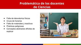 ● Falta de laboratorios físicos
● Cruce de horarios
● Falta de materiales y reactivos
● Prácticas peligrosas
● Conceptos abstractos difíciles de
explicar
Problemática de los docentes
de Ciencias
 