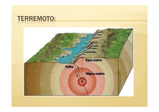 TERREMOTO:
 