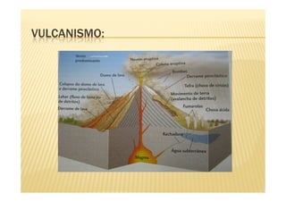 VULCANISMO:
 