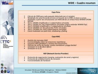  Estudiar las tecnologías a nivel de sistemaOpción 1 Las tecnologías evolucionan rápidamente – Actualización 
