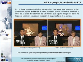  Errores de hardware, interferencias,…Demostrador en LaboratorioOpción 2Simulador híbridoDynamicrEsource Management fOradvanCedmuLtiplecarriErsyStemplatform(DEMOCLES®)3