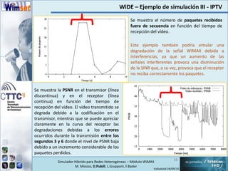 Plataforma DEMOCLES® IEl proyecto DEMOCLES® se inició en el año 2006 (y sigue en marcha) con el objetivo de desarrollar una plataforma capaz de simular simultáneamente varios sistemas inalámbricos teniendo en cuenta estas propiedades:Proporcionar conectividad en cualquier momento y en cualquier lugar (connectedanytime and anywhere). 