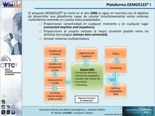  WiMAX – Visión general