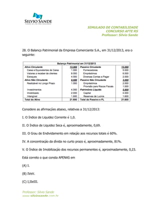 SIMULADO DE CONTABILIDADE
CONCURSO AFTE RS
Professor: Silvio Sande
	
  
Professor: Silvio Sande
www.silviosande.com.br
28. O Balanço Patrimonial da Empresa Comerciante S.A., em 31/12/2013, era o
seguinte:
Considere as afirmações abaixo, relativas a 31/12/2013:
I. O Índice de Liquidez Corrente é 1,0.
II. O Índice de Liquidez Seca é, aproximadamente, 0,69.
III. O Grau de Endividamento em relação aos recursos totais é 60%.
IV. A concentração da dívida no curto prazo é, aproximadamente, 81%.
V. O Índice de Imobilização dos recursos permanentes é, aproximadamente, 0,23.
Está correto o que consta APENAS em
(A) I.
(B) IVeV.
(C) I,IIeIII.
 
