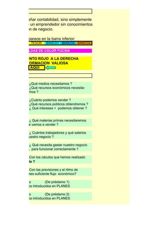 o pretende enseñar contabilidad, sino simplemente
mplificado, tal que un emprendedor sin conocimientos
zar una simulación de negocio.

 nas cuyo título aparece en la barra inferior:
                     TESOR.    BANCO1    BANCO2 BANCOX

MENTE EN LAS CELDAS DE COLOR FUCSIA

DAS CON UN PUNTO ROJO A LA DERECHA
APARECERA INFORMACION VALIOSA
             AQUÍ



                    ¿Qué medios necesitamos ?
                    ¿Qué recursos económicos necesita-
                    mos ?

                    ¿Cuánto podemos vender ?
                    ¿Qué recursos públicos obtendremos ?
                    ¿ Qué intereses + podemos obtener ?


                    ¿ Qué materias primas necesitaremos
 amos producir lo que vamos a vender ?

                    ¿ Cuántos trabajadores y qué salarios
 para que funcione nuestro negocio ?

                     ¿ Qué necesita gastar nuestro negocio
 idad, asesorías, etc, para funcionar correctamente ?

                  Con los cáculos que hemos realizado
 negocio es rentable ?

                  Con las previsiones y el ritmo de
¿tendremos mes a mes suficiente flujo económico?

ACIONES financieras             (De préstamo 1)
mente a partir de datos introducidos en PLANES

ACIONES financieras             (De préstamo 2)
mente a partir de datos introducidos en PLANES
 