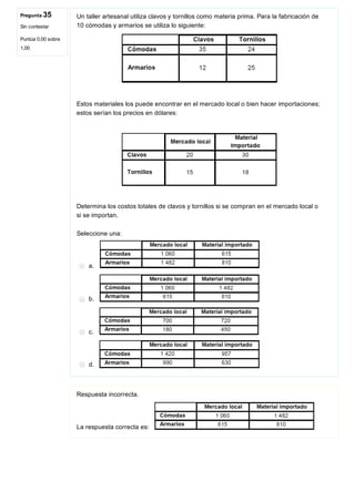 Pregunta 35
Sin contestar
Puntúa 0,00 sobre
1,00
Un taller artesanal utiliza clavos y tornillos como materia prima. Para la fabricación de
10 cómodas y armarios se utiliza lo siguiente:
 
Estos materiales los puede encontrar en el mercado local o bien hacer importaciones;
estos serían los precios en dólares:
 
 
Determina los costos totales de clavos y tornillos si se compran en el mercado local o
si se importan.
Seleccione una:
a. 
b. 
c. 
d. 
Respuesta incorrecta.
La respuesta correcta es: 
 