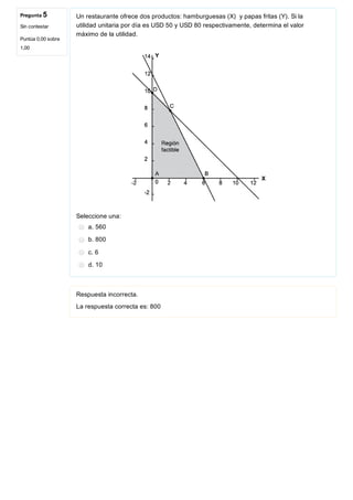 Pregunta 5
Sin contestar
Puntúa 0,00 sobre
1,00
Un restaurante ofrece dos productos: hamburguesas (X)  y papas fritas (Y). Si la
utilidad unitaria por día es USD 50 y USD 80 respectivamente, determina el valor
máximo de la utilidad.
 
Seleccione una:
a. 560
b. 800
c. 6
d. 10
Respuesta incorrecta.
La respuesta correcta es: 800
 