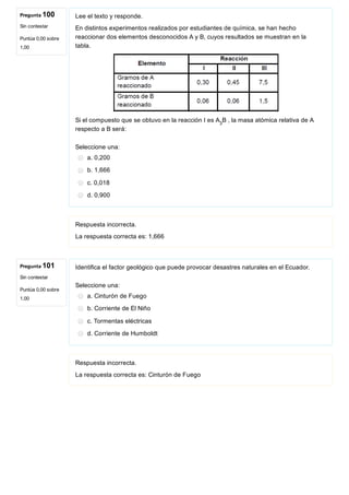 Pregunta 100
Sin contestar
Puntúa 0,00 sobre
1,00
Pregunta 101
Sin contestar
Puntúa 0,00 sobre
1,00
Lee el texto y responde.
En distintos experimentos realizados por estudiantes de química, se han hecho
reaccionar dos elementos desconocidos A y B, cuyos resultados se muestran en la
tabla.
Si el compuesto que se obtuvo en la reacción I es A B , la masa atómica relativa de A
respecto a B será:
Seleccione una:
a. 0,200
b. 1,666
c. 0,018
d. 0,900
Respuesta incorrecta.
La respuesta correcta es: 1,666
Identifica el factor geológico que puede provocar desastres naturales en el Ecuador.
Seleccione una:
a. Cinturón de Fuego
b. Corriente de El Niño
c. Tormentas eléctricas
d. Corriente de Humboldt
Respuesta incorrecta.
La respuesta correcta es: Cinturón de Fuego
3
 