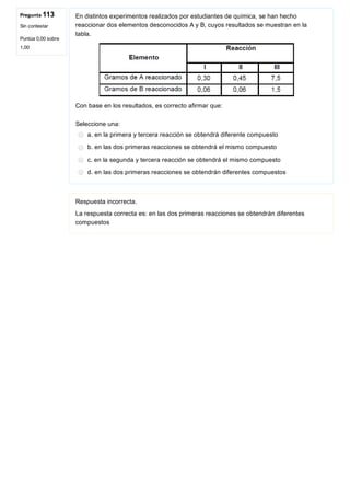 Pregunta 113
Sin contestar
Puntúa 0,00 sobre
1,00
En distintos experimentos realizados por estudiantes de química, se han hecho
reaccionar dos elementos desconocidos A y B, cuyos resultados se muestran en la
tabla.
 
Con base en los resultados, es correcto afirmar que:
Seleccione una:
a. en la primera y tercera reacción se obtendrá diferente compuesto
b. en las dos primeras reacciones se obtendrá el mismo compuesto
c. en la segunda y tercera reacción se obtendrá el mismo compuesto
d. en las dos primeras reacciones se obtendrán diferentes compuestos
Respuesta incorrecta.
La respuesta correcta es: en las dos primeras reacciones se obtendrán diferentes
compuestos
 
