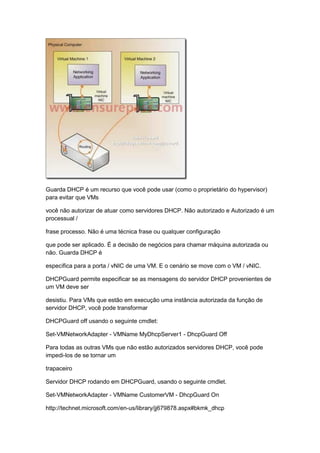 Guarda DHCP é um recurso que você pode usar (como o proprietário do hypervisor)
para evitar que VMs
você não autorizar de atuar como servidores DHCP. Não autorizado e Autorizado é um
processual /
frase processo. Não é uma técnica frase ou qualquer configuração
que pode ser aplicado. É a decisão de negócios para chamar máquina autorizada ou
não. Guarda DHCP é
específica para a porta / vNIC de uma VM. E o cenário se move com o VM / vNIC.
DHCPGuard permite especificar se as mensagens do servidor DHCP provenientes de
um VM deve ser
desistiu. Para VMs que estão em execução uma instância autorizada da função de
servidor DHCP, você pode transformar
DHCPGuard off usando o seguinte cmdlet:
Set-VMNetworkAdapter - VMName MyDhcpServer1 - DhcpGuard Off
Para todas as outras VMs que não estão autorizados servidores DHCP, você pode
impedi-los de se tornar um
trapaceiro
Servidor DHCP rodando em DHCPGuard, usando o seguinte cmdlet.
Set-VMNetworkAdapter - VMName CustomerVM - DhcpGuard On
http://technet.microsoft.com/en-us/library/jj679878.aspx#bkmk_dhcp
 