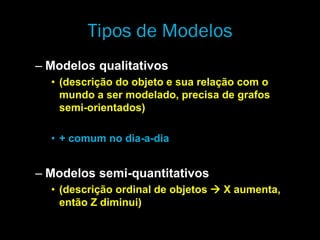 Tipos de Modelos
– Modelos qualitativos
• (descrição do objeto e sua relação com o
mundo a ser modelado, precisa de grafos
semi-orientados)
• + comum no dia-a-dia
– Modelos semi-quantitativos
• (descrição ordinal de objetos  X aumenta,
então Z diminui)
 
