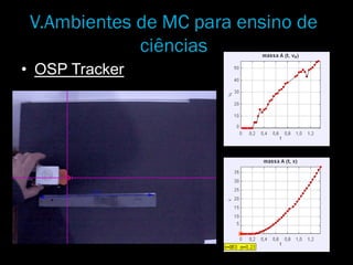 V.Ambientes de MC para ensino de
ciências
• OSP Tracker
 