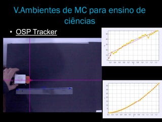 V.Ambientes de MC para ensino de
ciências
• OSP Tracker
 