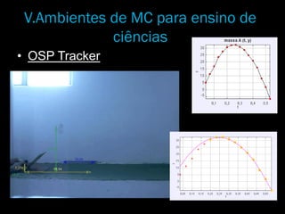 V.Ambientes de MC para ensino de
ciências
• OSP Tracker
 
